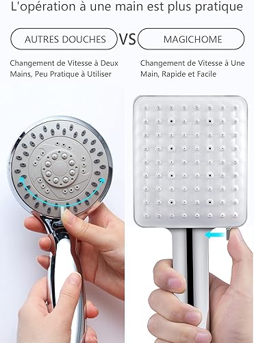 Pommeau de Douche, Magichome Pommeau Douche Haute Pression Carré Pomme de Douche Puissante de Remplacement Réglable Universelle, Douchette Douche Salle de Bain 6 Modes, Chromés - Nail Gallerys