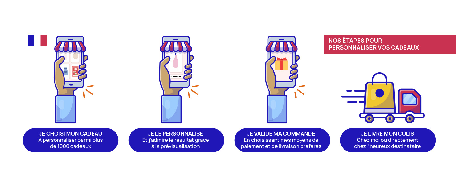 bodys personnalisables bébé