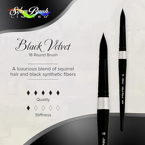 Silver Brush Limited Pinceau Rond Velours Noir 3000S18 pour Aquarelle Taille 18 Manche Court - Nail Gallerys