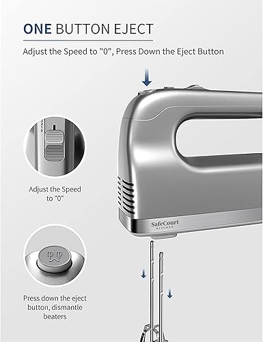 Safecourt Kitchen - Batteur à main - Base de rangement - Batteurs/Croquettes pétrisseurs/Fouet - Nail Gallerys