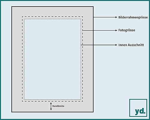 yd. Passepartout 59x84 cm pour Taille d'image 50x70 - Noir - Carton de musée - Taille Extérieures 59x84 cm - Taille intérieure 50x70 cm - Nail Gallerys