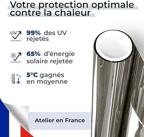 DIMEXACT - Film Anti Chaleur pour velux - Argent chromé - Haute durabilité - 75 cm x 1.5 m - en Rouleau - Nail Gallerys