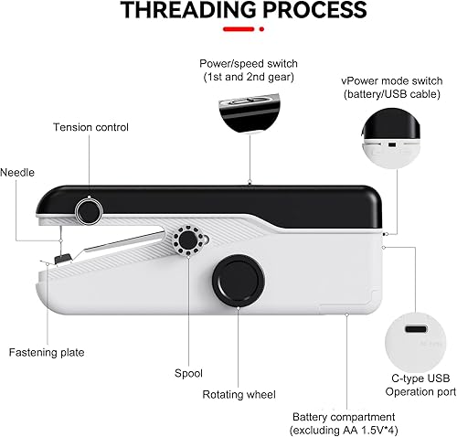 LetCart Machine à coudre manuelle pour débutants, mini machine à coudre électrique portable pour couture rapide, couture d'urgence, bricolage, artisanat - Nail Gallerys