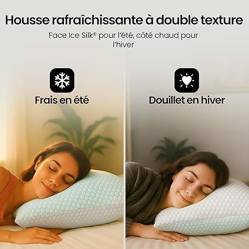 Hom&Com – Oreiller Mémoire de Forme Ajustable – 71x50 cm – pour Dormir sur Le Côté et Le Dos – Housse Double Face Lavable et Rembourrage Personnalisable - Nail Gallerys