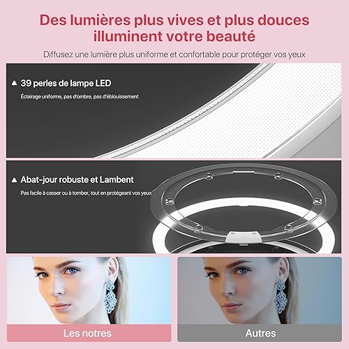 AMIRO Miroir de Maquillage Miroir à LED de 8,5 po avec 5 Niveaux de luminosité, Miroir de Charge grossissant 1X/5X avec lumière, Commande Tactile, Rotation à 180°, Blanc - Nail Gallerys