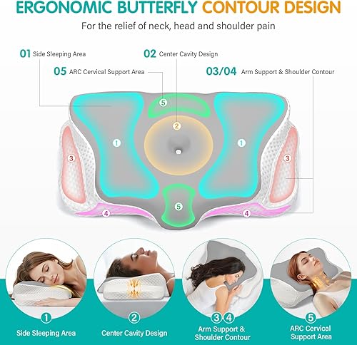 Ehomfory Oreiller Ergonomique Cervical Oreiller Memoire Forme, Oreiller Ergonomique à Mémoire de Forme pour Les Dormeurs sur Le côté, Le Dos et Le Ventre (Blanc-Gris) - Nail Gallerys