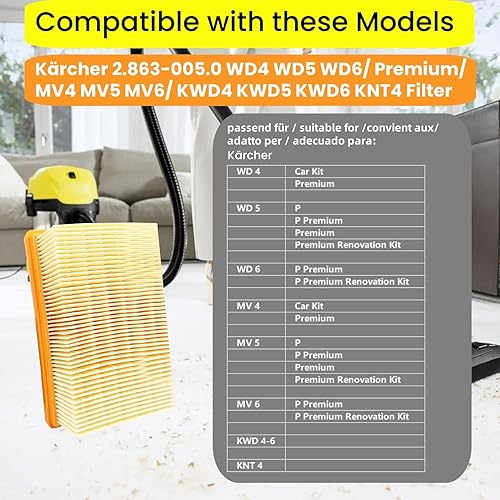 FINEVERNEK Lot de 4 Filtre Remplacement pour Aspirateur Kärcher WD4 WD5 WD6 MV4 MV5 MV6, filtres plissés plats pour Kärcher 2.863-005.0 - Nail Gallerys