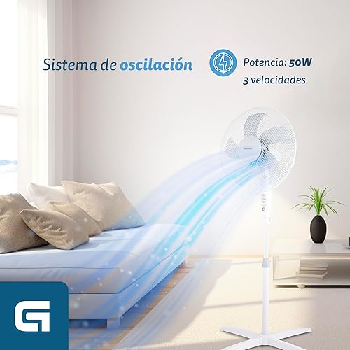 Grunkel - Ventilateur sur pied de 16' avec 3 vitesses et hauteur réglable - FAN-G165X - Base en forme de lame de 62 cm de diamètre et 3 pales semi-transparentes - 50 W - Blanc - Nail Gallerys