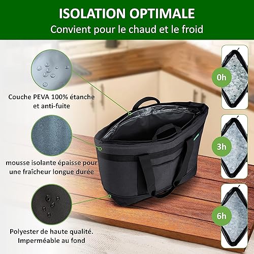 COTTARA® Grand sac isotherme pliable - Sac de courses stable avec une forte isolation pour chaud et froid - Idéal comme sac de courses, sac isotherme, sac de pique-nique, gris, XL - 30 Liter - Nail Gallerys