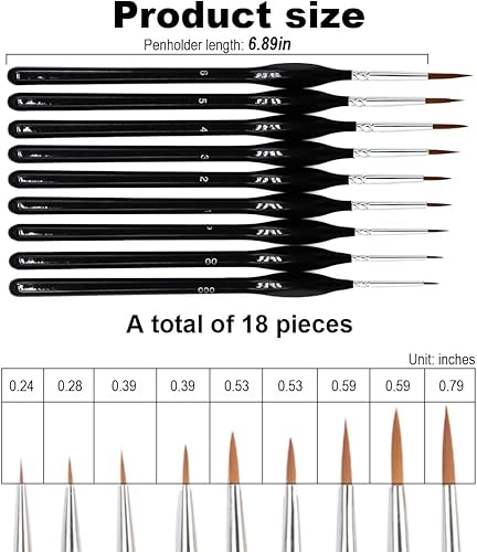 Duoleimi Lot de 18 pinceaux fins – Pinceaux de peinture par numéro, set de pinceaux acryliques, accessoires de modélisme, pinceaux fins pour la peinture du visage et le nail art. - Nail Gallerys