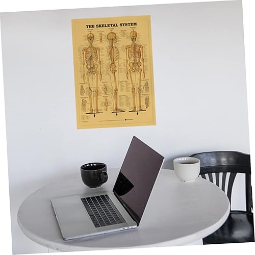 PRETYZOOM 1 Jeu Affiche Rétro Nostalgique Système Graphique Posters Corps Affiche De L'océan Cœur Wigwam Accessoires Décor Goth Robinet Squelette Lieu Cerveau Khaki Papier 6 Pièces - Nail Gallerys