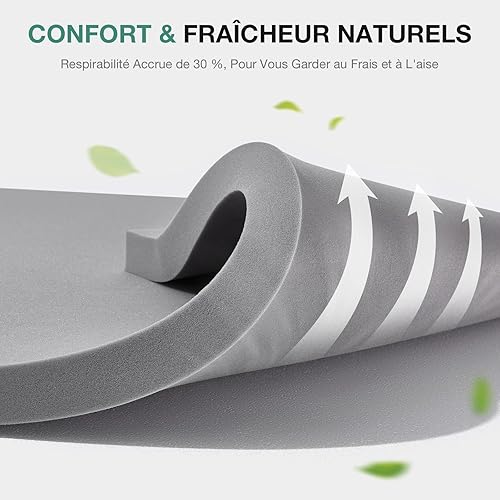 Novilla Surmatelas 90x190, Surmatelas de Mousse de Confort 7.5 cm, Absorbant et Respirant, Tissu Doux pour La Peau, Lavable - Nail Gallerys