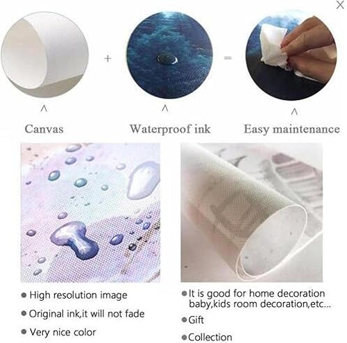 Tableaux d'art moderne Belle illustration de paon,40 * 60cm Affiches Tableaux Deco Décoration Murale Poster Deco pour Salon Café - Nail Gallerys