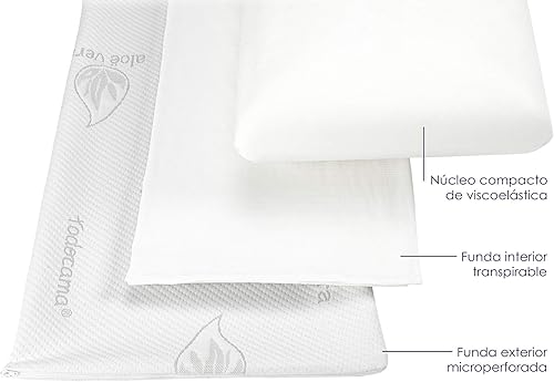 Todocama Oreiller viscoélastique 90 cm - Nail Gallerys