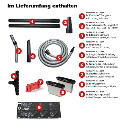 Starmix Aspirateur Eau et poussière iPulse M-1635 Safe - Aspirateur de sécurité de qualité supérieure pour Chantier et Atelier (1600 W, 35 l) - Nail Gallerys