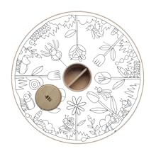 Coloriage insectes nature