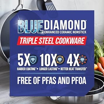 Blue Diamond Triple Steel Sauteuse avec Couvercle en Acier Inox 18/10 Revêtement Antiadhésif Céramique Renforcé avec des Diamants, 28cm/3,6L,Sans PFAS,Multicouche,Induction,Lave-Vaisselle,Four,Argenté - Nail Gallerys