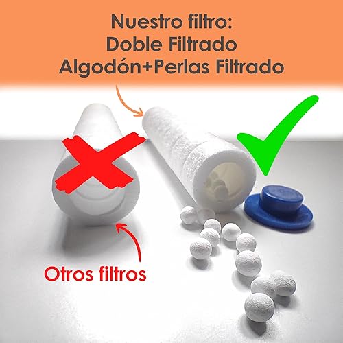 BIORYC ® Pommeau de douche avec filtre + 2 filtres | Pommeau de douche haute pression avec purificateur d'eau et filtre anti-calcaire pour corps et cheveux (1 douche + 3 filtres) - Nail Gallerys