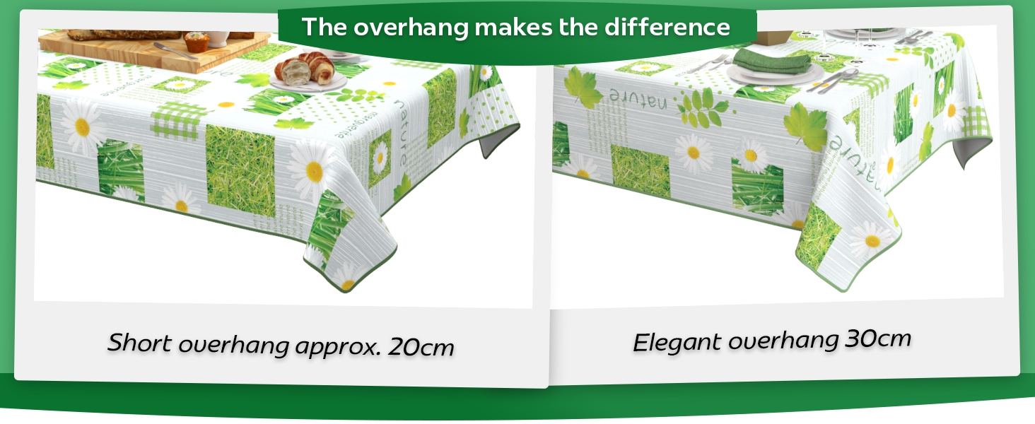 ANRO Nappe en toile cirée lavable, pour table de jardin, ronde, ovale ou rectangulaire