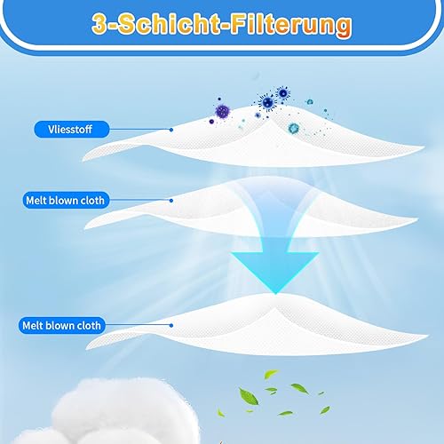 KEEPOW Lot de 10 sacs d'aspirateur pour Kärcher WD2 Plus/WD3/KWD1/KWD2/KWD3/WD3.200 - WD3.800 M/SE4001/SE4002 - Nail Gallerys