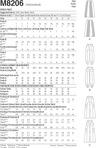 McCall's Patterns M8206F5 Patron de Couture pour Pantalon pour Femme, Multicolore, F5 (16-18-20-22-24) - Nail Gallerys