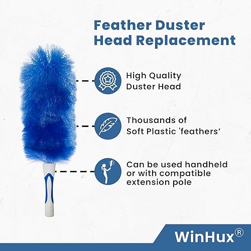 WinHux® Plumeau de Rechange pour Manche télescopique ou Accessoire WinHux® - Nail Gallerys