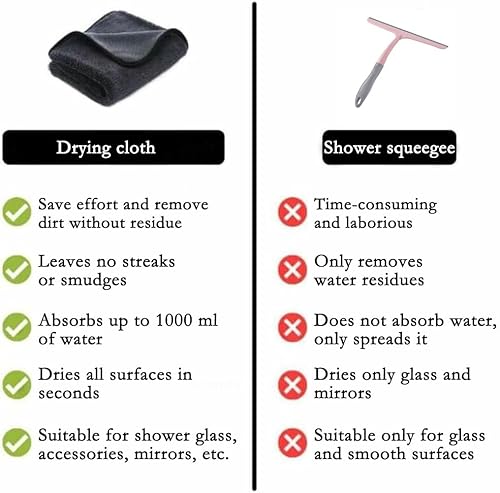 BOXIZ Lot de 5 Microfibre Torchon de Ménage XXL 40×60 cm - Serviette Absorbante sans Peluches pour Cuisine, Voiture, Fenêtres et Salle de Bain - Nail Gallerys