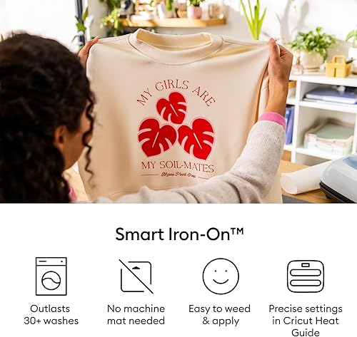 Feuille thermocollante Smart Cricut Joy, Bleu roi – 14 cm x 182,9 cm – Grand format, 5,5' x 6 pi - Nail Gallerys