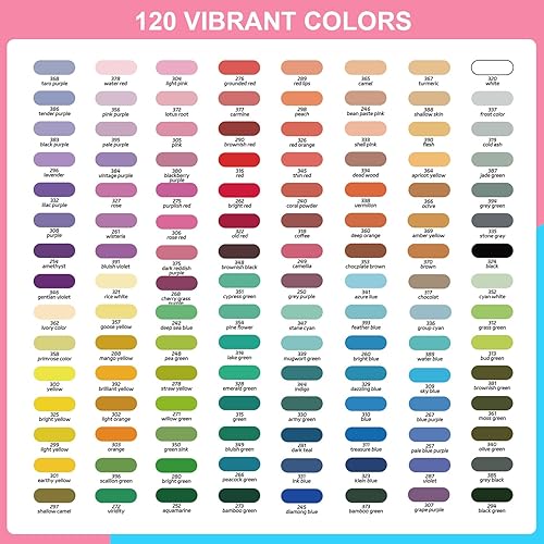TrendGate 120 Couleurs Feutre Acrylique, Marqueur Peinture Acrylique Pinceau Pour Papier, Verre, Galet, Métal, Plastique, Bois, Oeuf, Céramique, Textile - Nail Gallerys