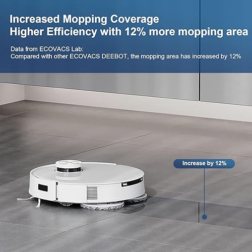 Fixbetter Lot de 6 Chiffon de Nettoyage de Rechange pour Ecovacs Deebot X1, X1 Omni, X1 Turbo, X1+, X1e Omni, X2 Omni, T10, T20, T20 Max, T20 Omni, T20 Pro, T30 Pro Omni Accessoires d'aspirateur - Nail Gallerys