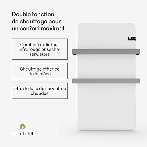 blumfeldt Radiateur Infrarouge 500 W - Mural, IP24, avec Thermostat & contrôle par appli, pour salles de Bain, Tactile, minuterie, Chauffe-Serviettes, Protection Contre surchauffe, Blanc, 10 m² - Nail Gallerys