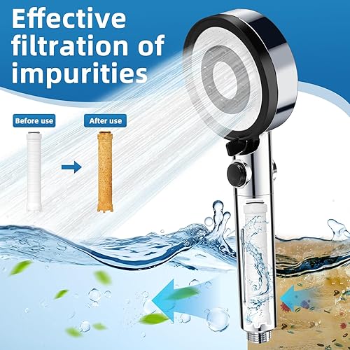 Pommeau de Douche Haute Pression, Douchette Douche Salle De Bain Avec 4 Filtre, Pommeau de Douche Économie d'eau 5 Modes Réglable, Tuyau de 1.5 M, Pommeau de Douche Anti Calcaire Bouton D'arrêt D'eau - Nail Gallerys