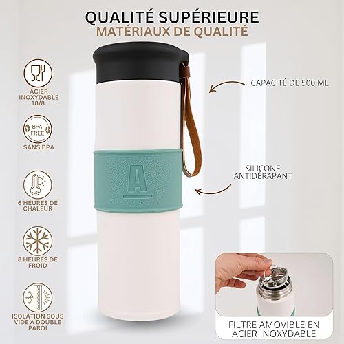AMARA GIFT - Pack Cadeau: Bouteille Isotherme + Thermos Café + Portefeuille en Cuir. Idée de Cadeau Homme, Femme Original et Cadeau d' Anniversaire - Nail Gallerys