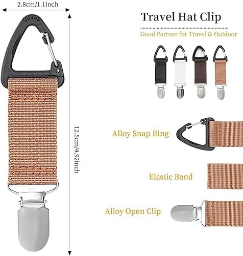 UYVPAER 4 Pinces De Voyage Pour Écharpe Et Chapeau - Multifonctions - Organisateur De Chapeau - Accessoires De Voyage Portables - Pour Sac À Dos, Sac À Main, Chapeau - Nail Gallerys