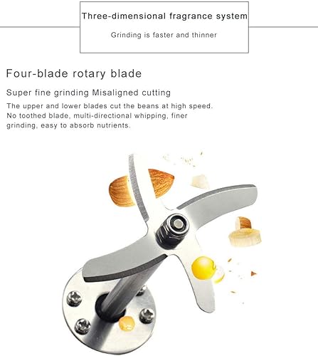 fikujap Maker de Soupe numérique Multifonctionnel, Machine à Lait de soja avec Acier Inoxydable et Lame, Machine à Lait d'amande, Panneau LED, système de Commande Intelligent - Nail Gallerys