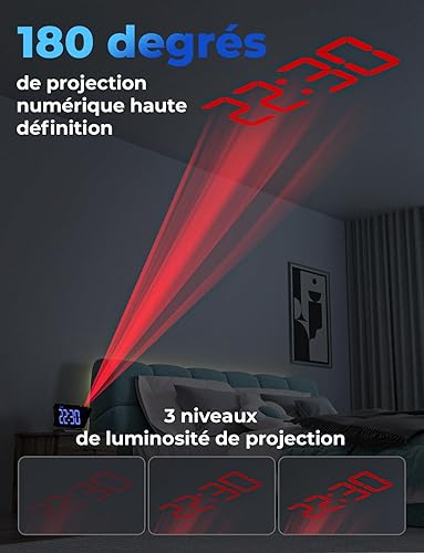 LIORQUE Radio Réveil Projecteur Plafond, Réveil Numérique LED avec Prise, Projection à 180°, 3 Niveaux de Luminosité de Projection, 4 Niveaux de Luminosité d'Écran, Double Réveil, Mode Snooze - Nail Gallerys