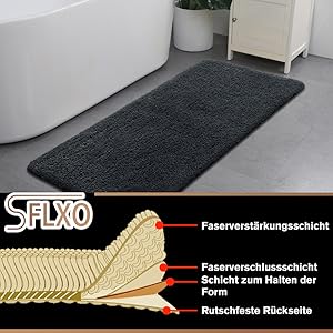 Tapis de bain