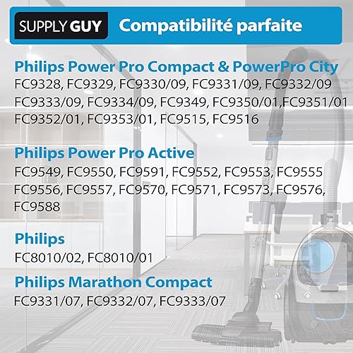 Supply Guy 3 Filtres compatible avec Philips PowerPro Active/Power Pro Compact/Power Pro City filtre d'aspirateur 3000 Series 5000 Series pour aspirateur FC9331/09 FC9332/09 FC8010/02 - Nail Gallerys