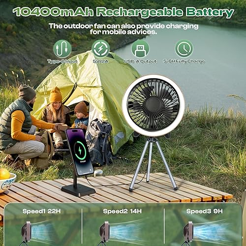 BXOXD Ventilateur de camping avec LED et télécommande, 10 400 mAh, rechargeable, USB, avec crochet, minuterie, support de table, ventilateur d'extérieur pour camping, pêche, sortie d'alimentation - Nail Gallerys