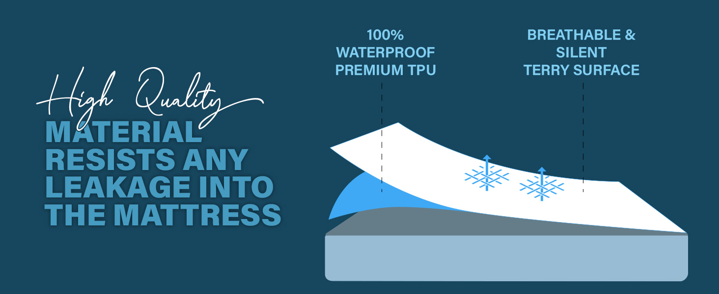 protège-matelas imperméable, protège-matelas éponge