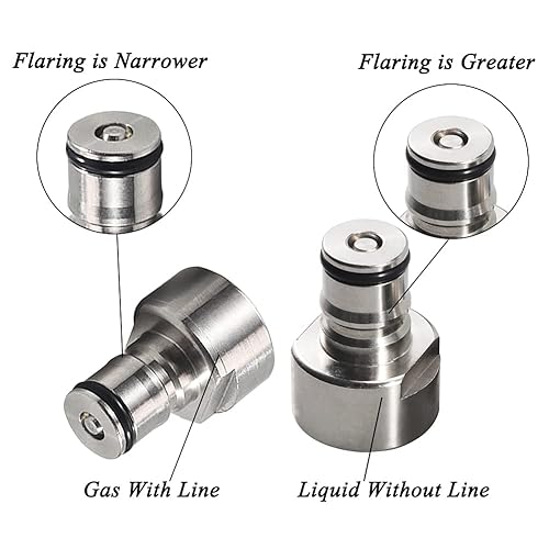 PERA Kit adaptateur coupleur de fût avec déconnexion de verrouillage à bille pour brassage maison - Argenté - Mécanique - Bille - Manuel - Nail Gallerys