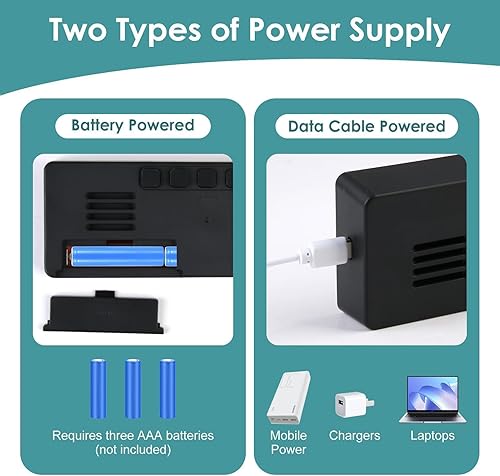 Réveil Numérique avec Écran LED, Horloge Numérique Réveil LED avec Adaptateur 6,7' Grand écran Horloges avec Touche Snooze Port de Recharge USB 3 Niveaux de luminosité (Lumière Blanche) - Nail Gallerys