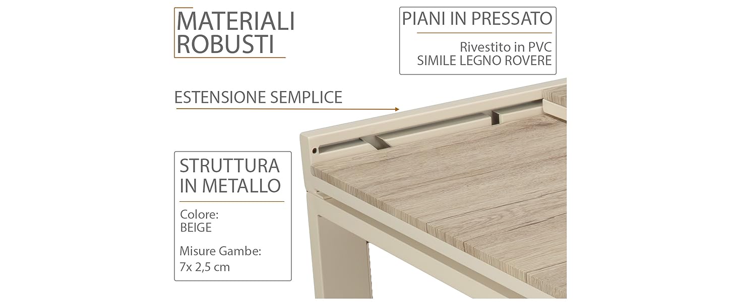 Sanremo Dettagli premium