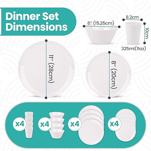 Trimming Shop Service de table 16 pièces en mélamine blanche lavable au lave-vaisselle et résistant aux rayures 4 assiettes, 4 assiettes à dessert, 4 bols et 4 tasses Service de table réutilisable - Nail Gallerys