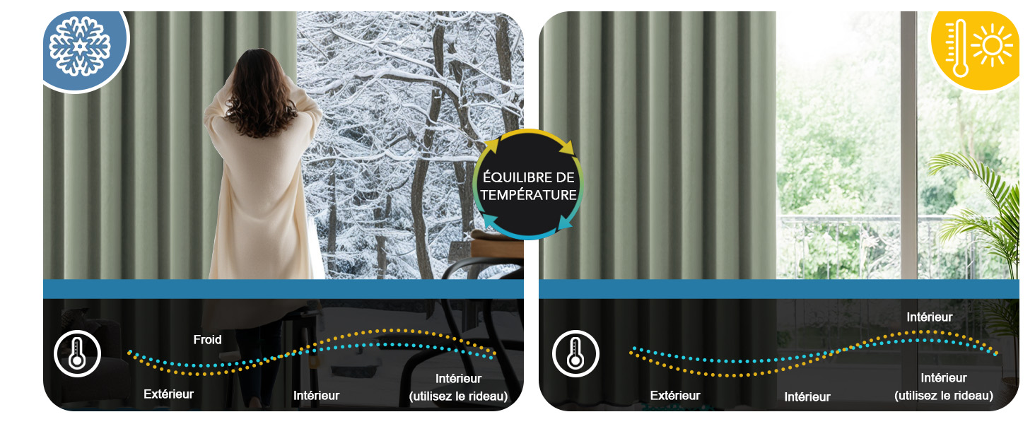 rideaux et draperies intérieurs