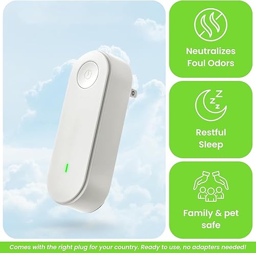 Purificateur D'Air Ionique Mavvix Air, Mavic Air Purificateur - 20 Millions D'Ions NéGatifs, Purificateur D'Air Tout-En-Un, Purification InstantanéE, éLimine Les Odeurs Et La FuméE (Blanc) - Nail Gallerys