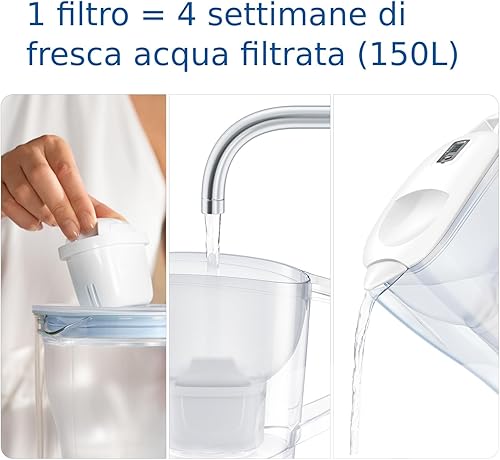 BRITA Bocaux avec Filtre, Multicolore, unique - Nail Gallerys