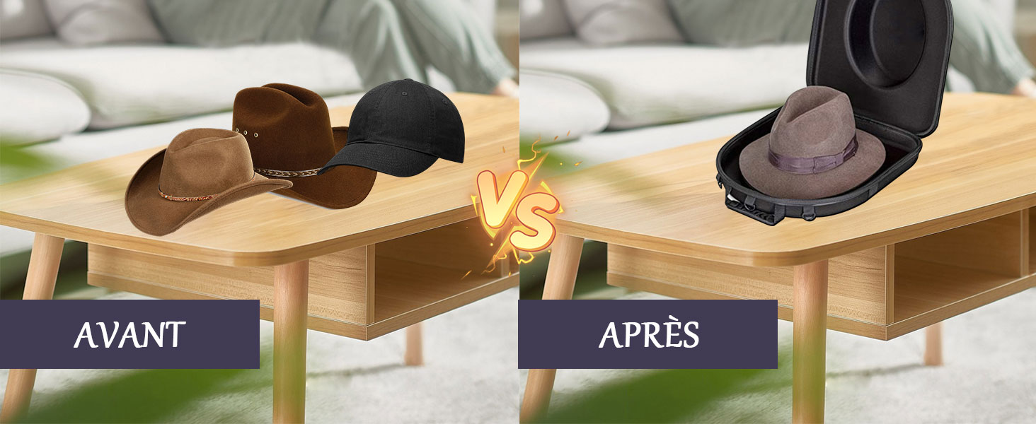 Étui Rigide pour Chapeaux
