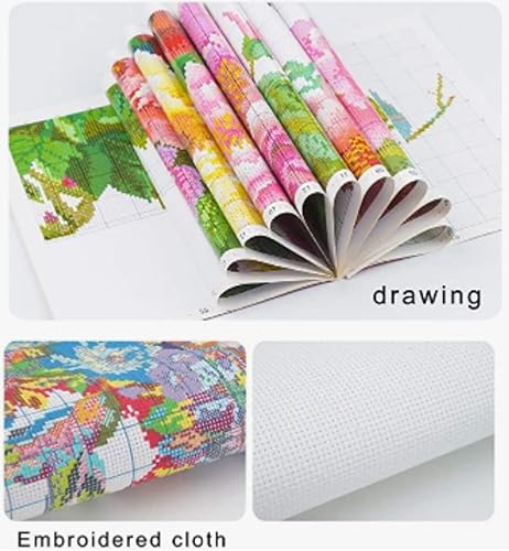 SQMXG broderie point de croix kit complet motif imprim Bouddha 11CT canevas complet pourdécoration pour enfants adultes débutant Artisanat40x50cm - Nail Gallerys