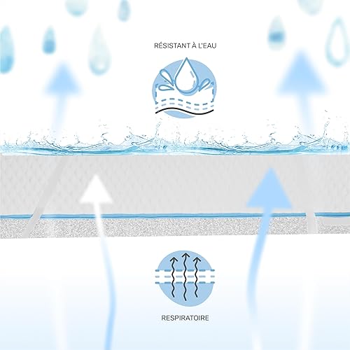 Dailydream Protège-matelas imperméable et respirant 180 x 200 cm - Blanc - Nail Gallerys